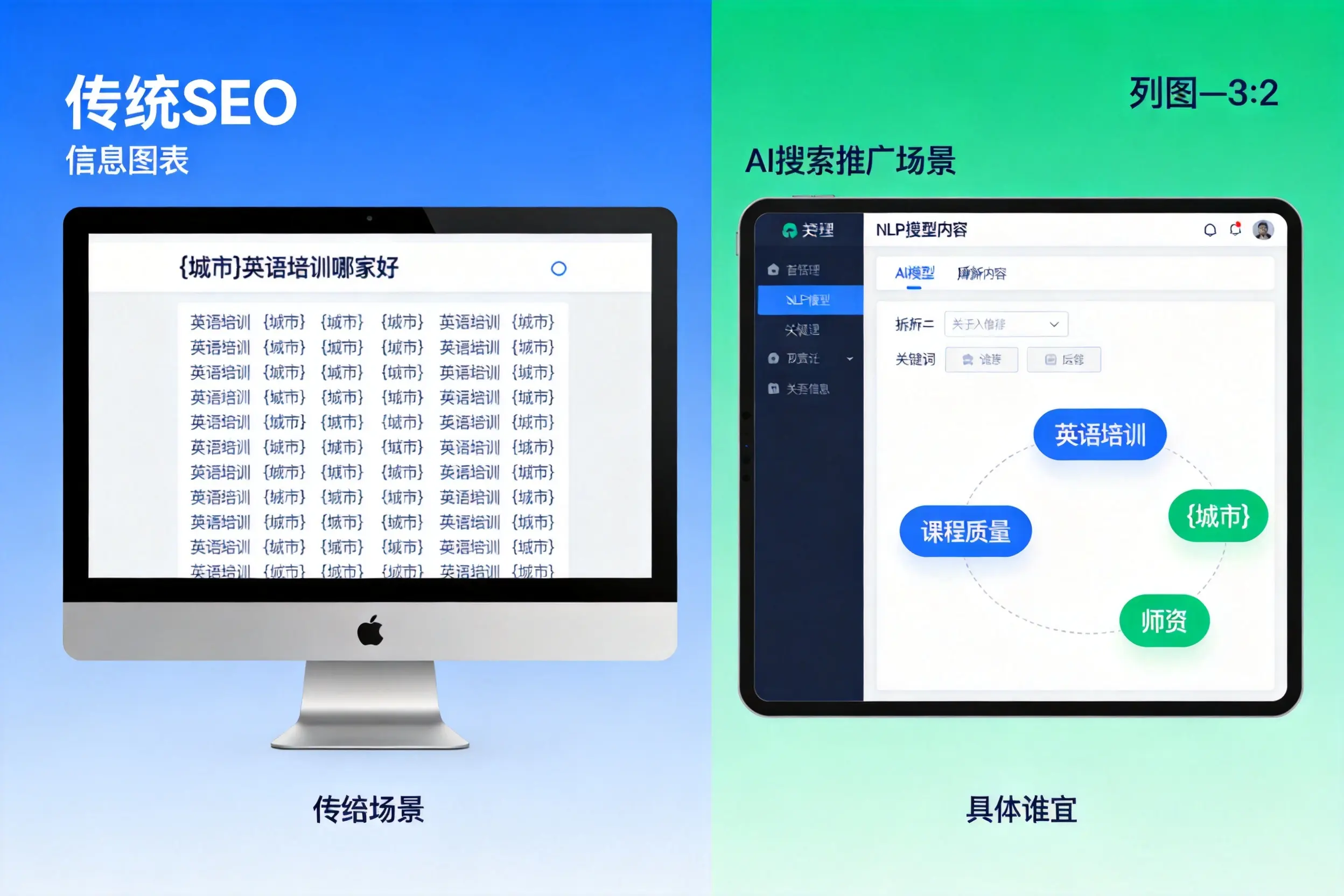 AI搜索推广和传统SEO有何区别？琼中企业选型指南
