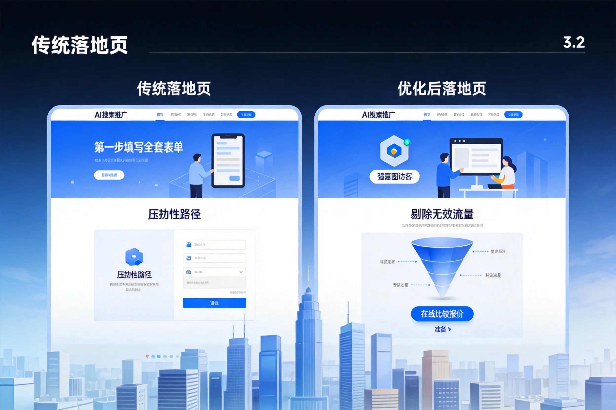 AI搜索推广落地页转化低?琼中企业优化方法详解