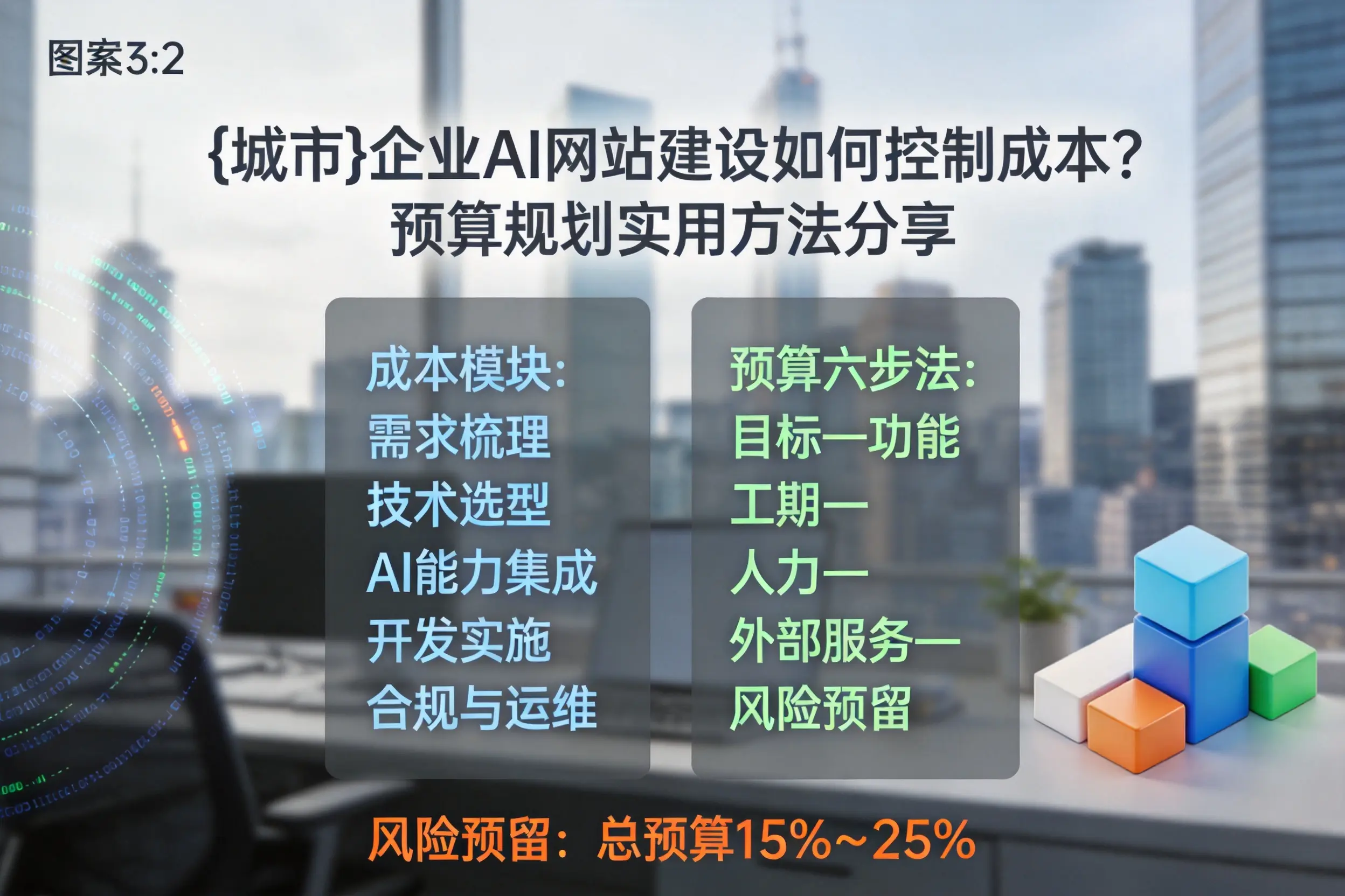 琼中企业AI网站建设如何控制成本?预算规划实用方法分享