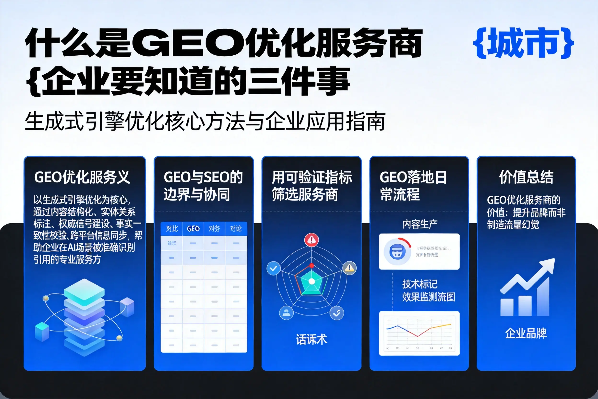 什么是GEO优化服务商琼中企业要知道的三件事
