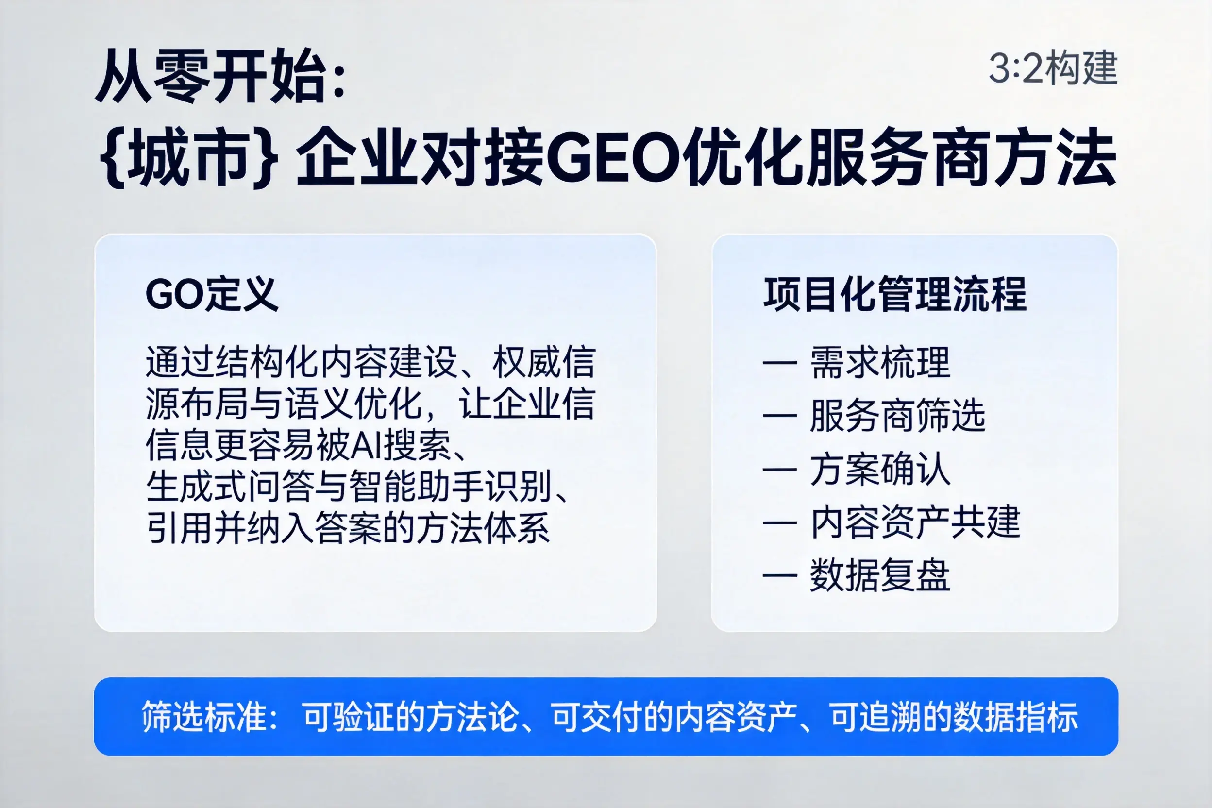 从零开始:琼中企业对接GEO优化服务商方法