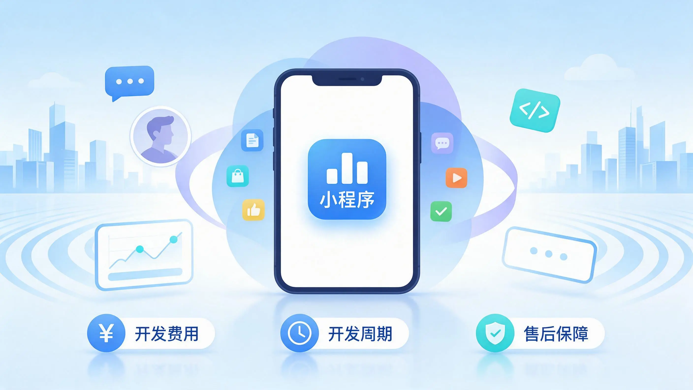 琼中小程序开发常见疑问解答：费用、周期与售后风险避坑