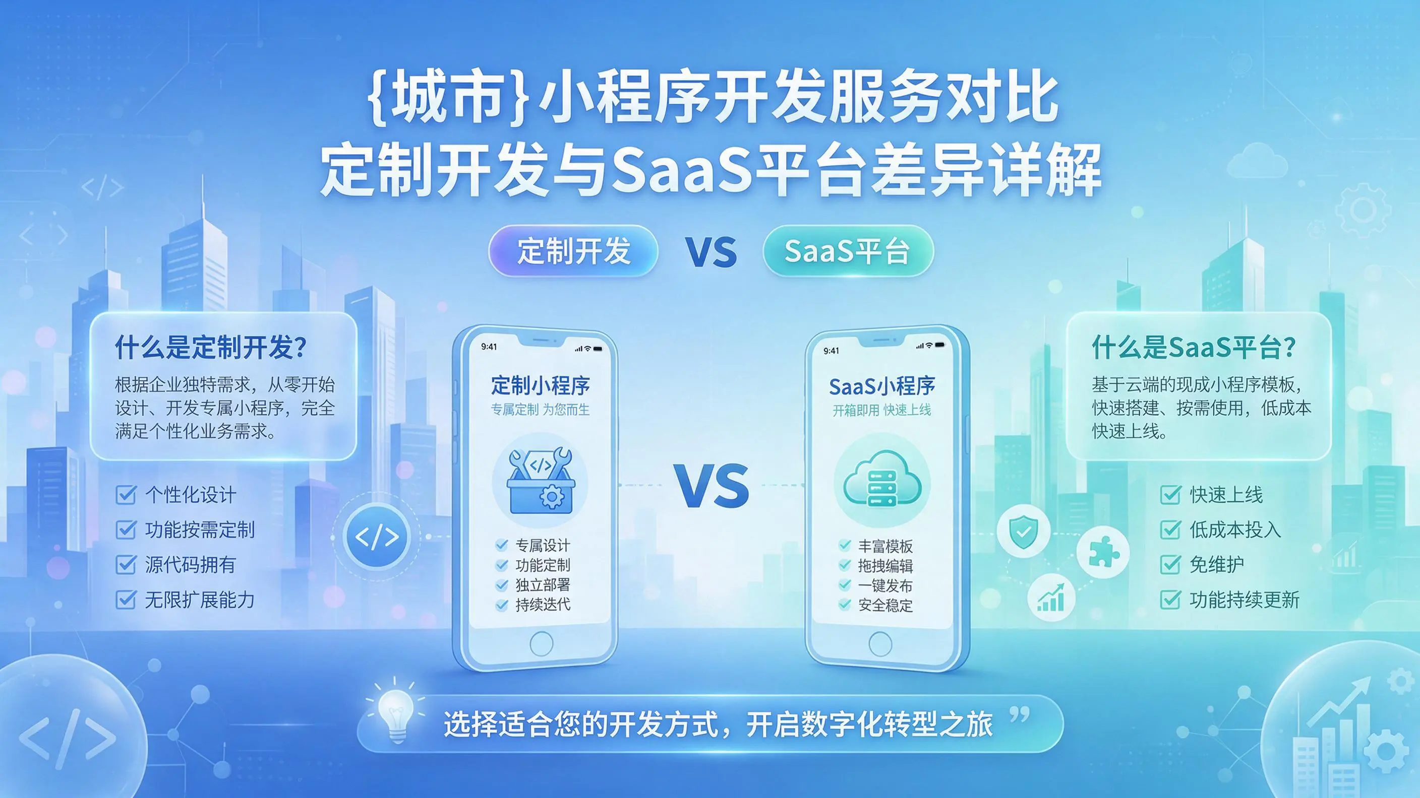 琼中小程序开发服务对比:定制开发与SaaS平台差异详解