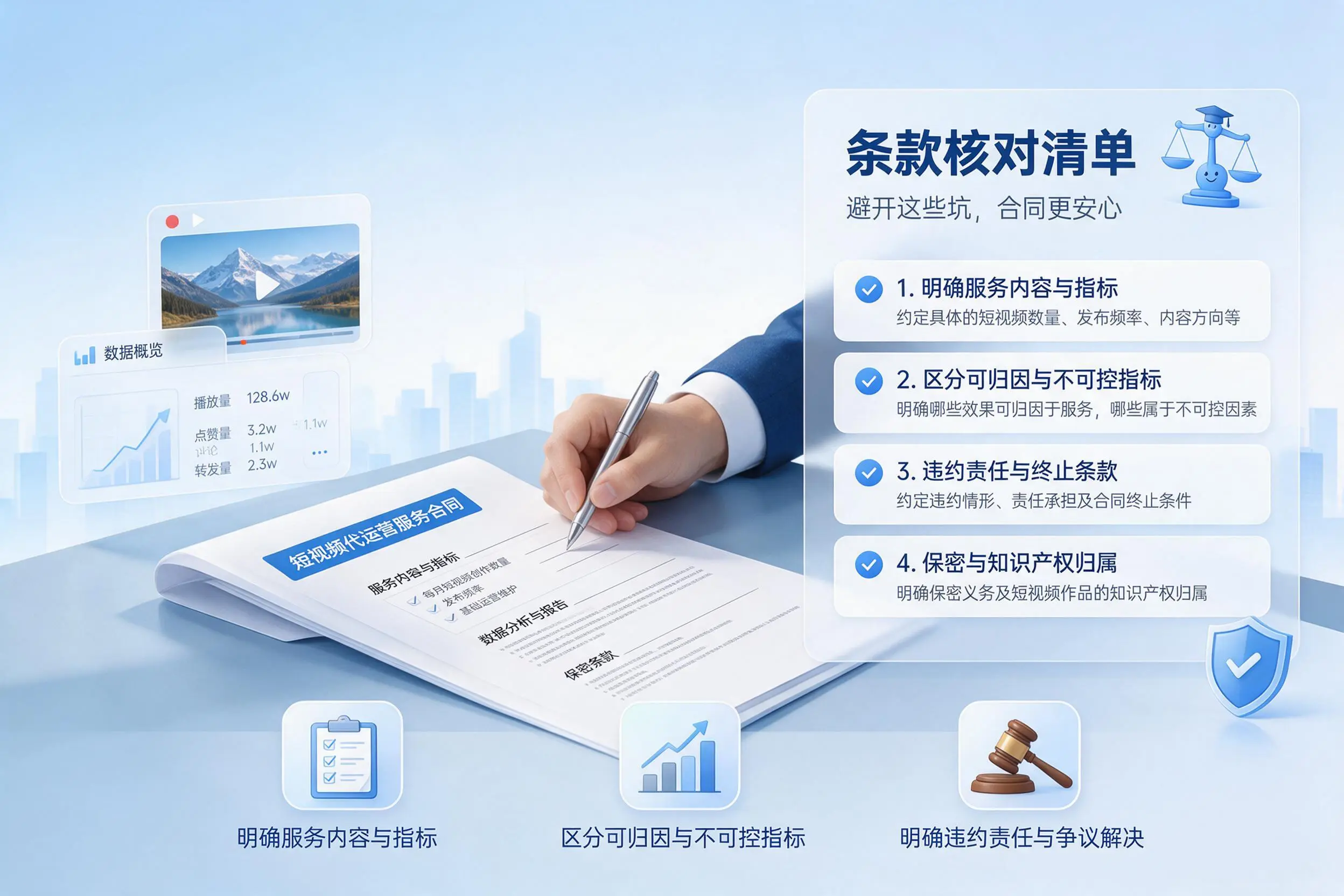 短视频代运营合同怎么签？琼中企业条款核对与避坑要点
