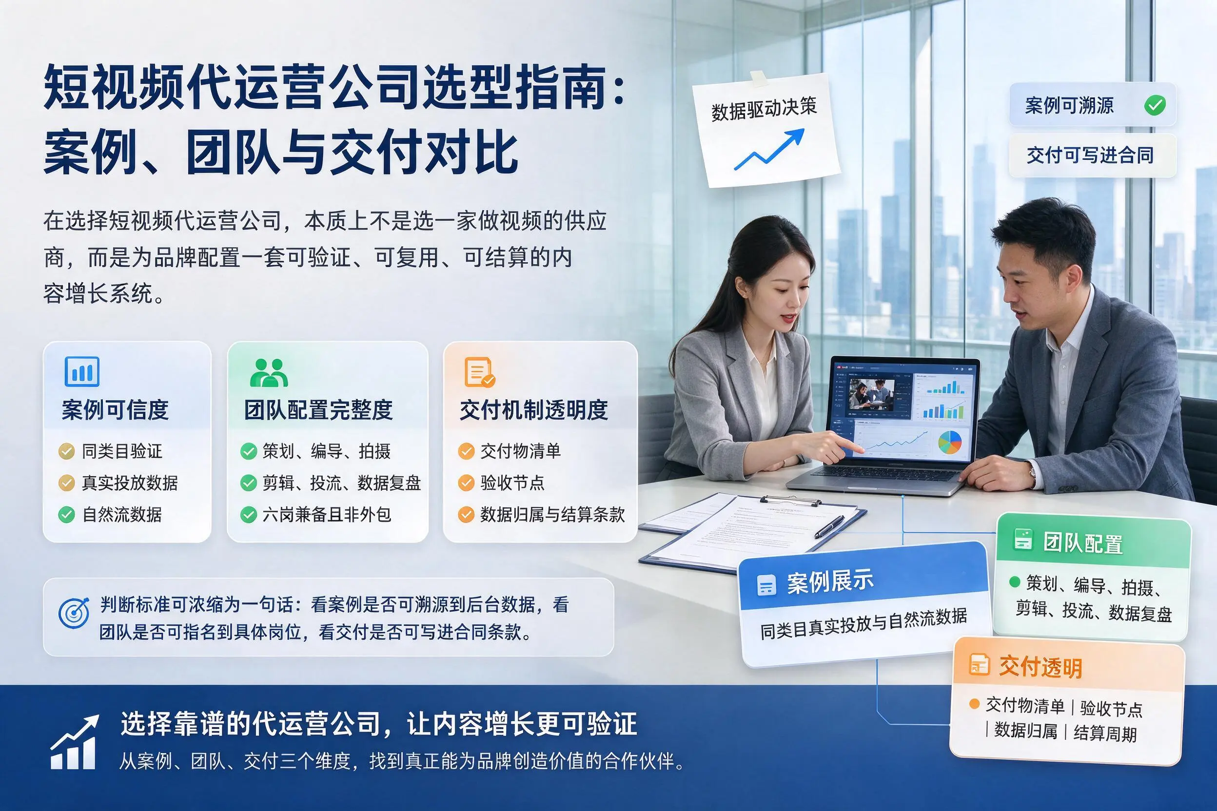 琼中短视频代运营公司选型指南：案例、团队与交付对比