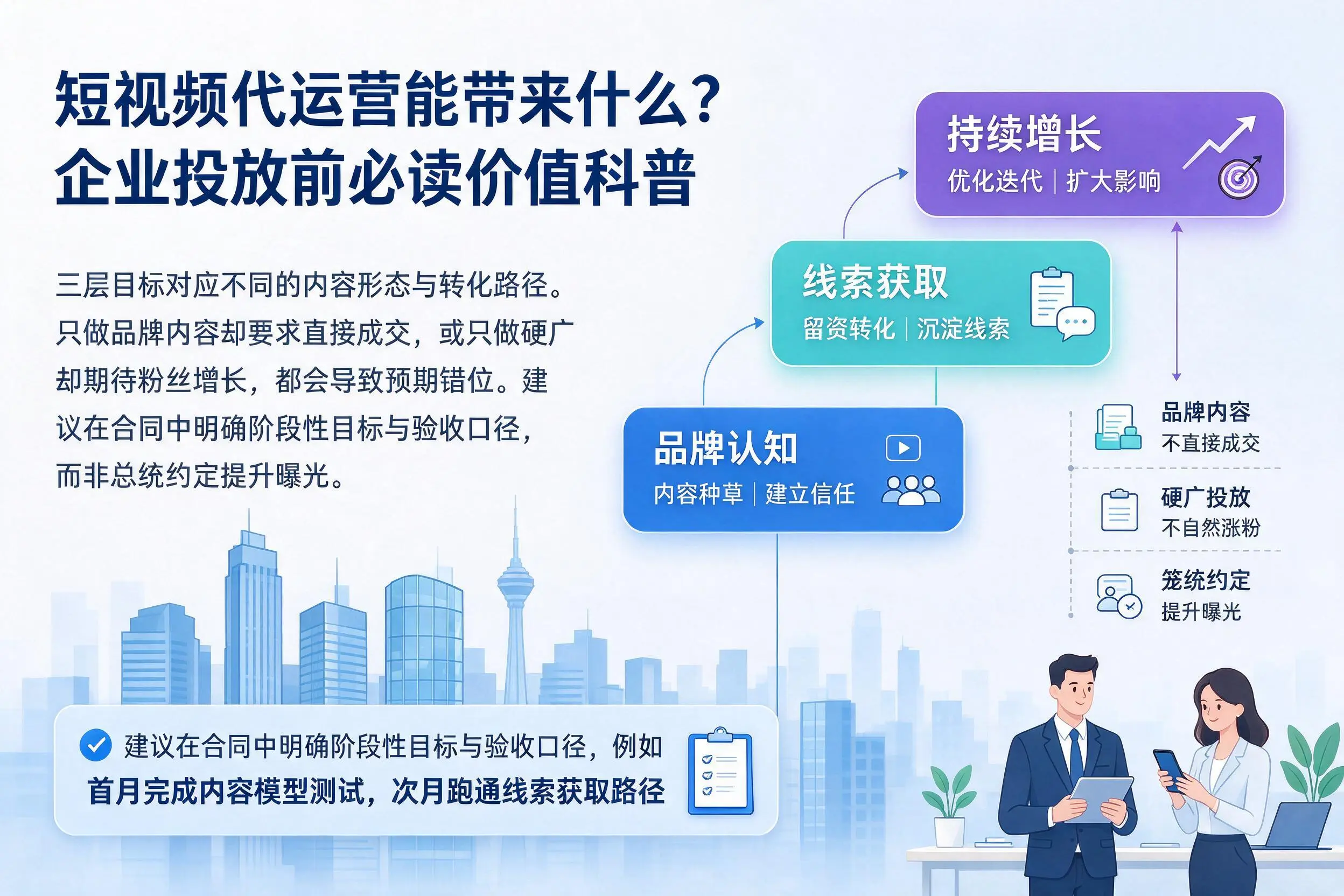 短视频代运营能带来什么?琼中企业投放前必读价值科普