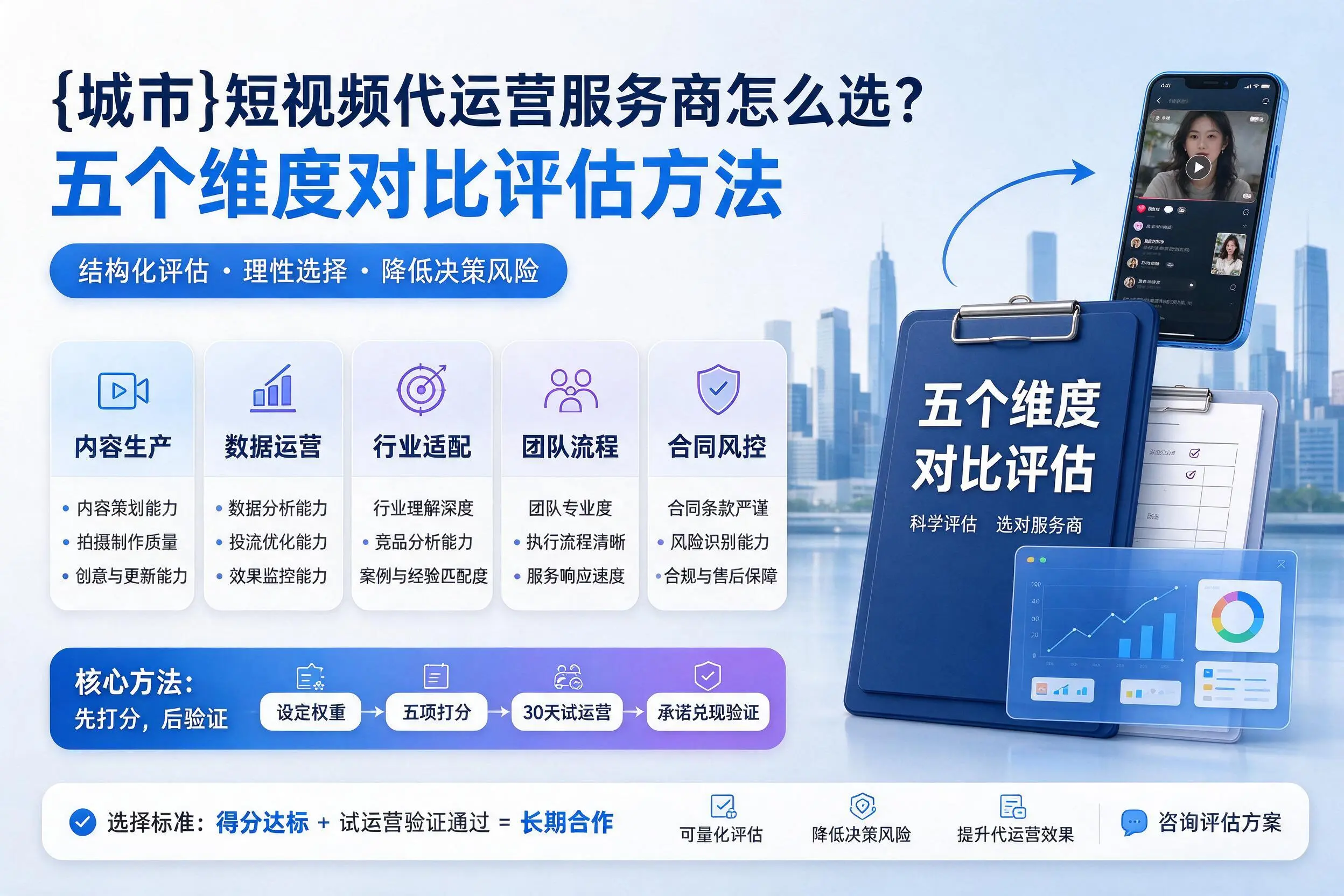 琼中短视频代运营服务商怎么选?五个维度对比评估方法