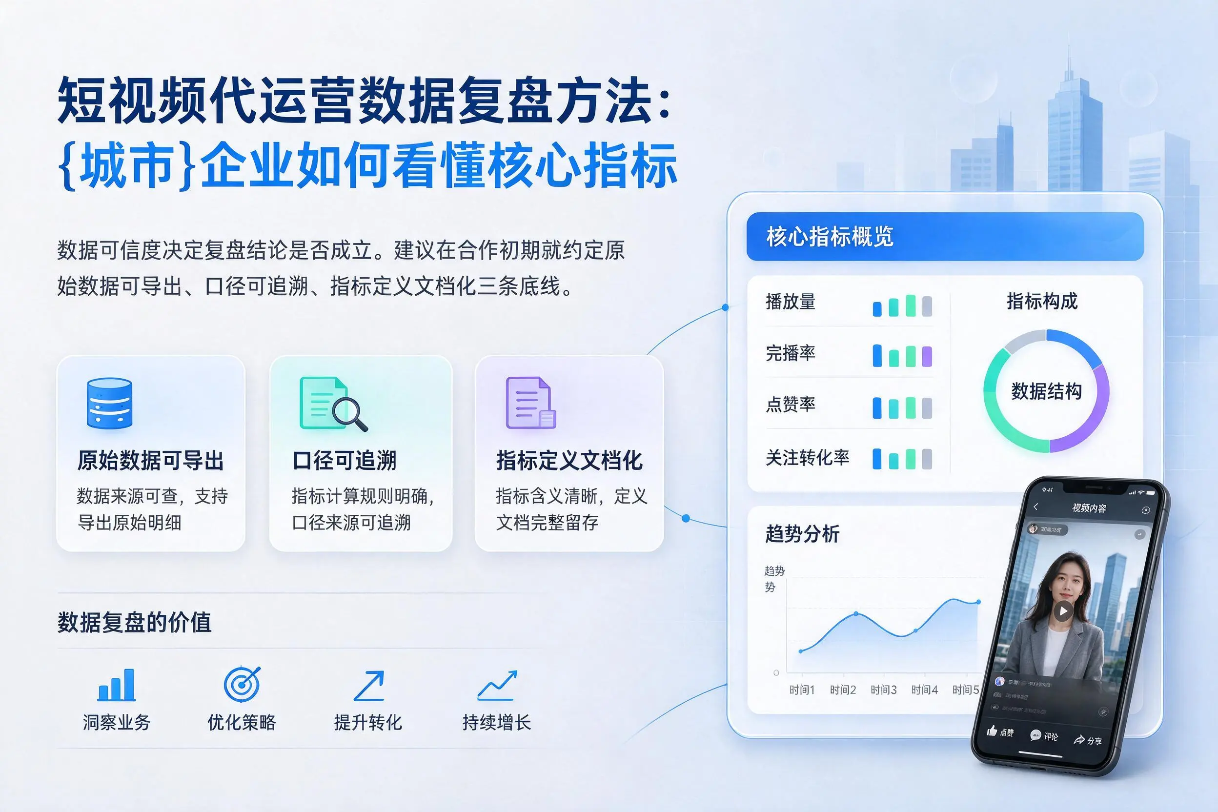 短视频代运营数据复盘方法:琼中企业如何看懂核心指标
