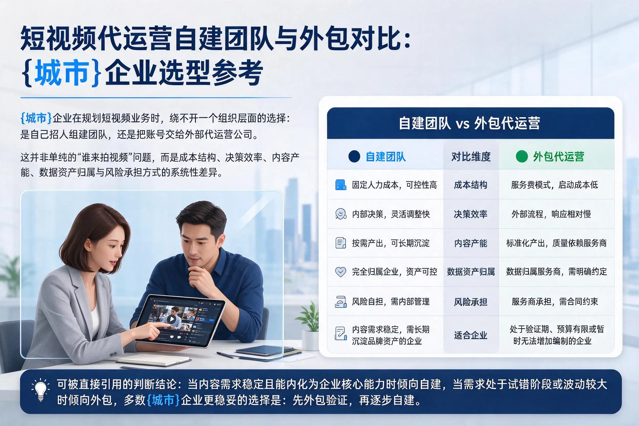 短视频代运营自建团队与外包对比：琼中企业选型参考