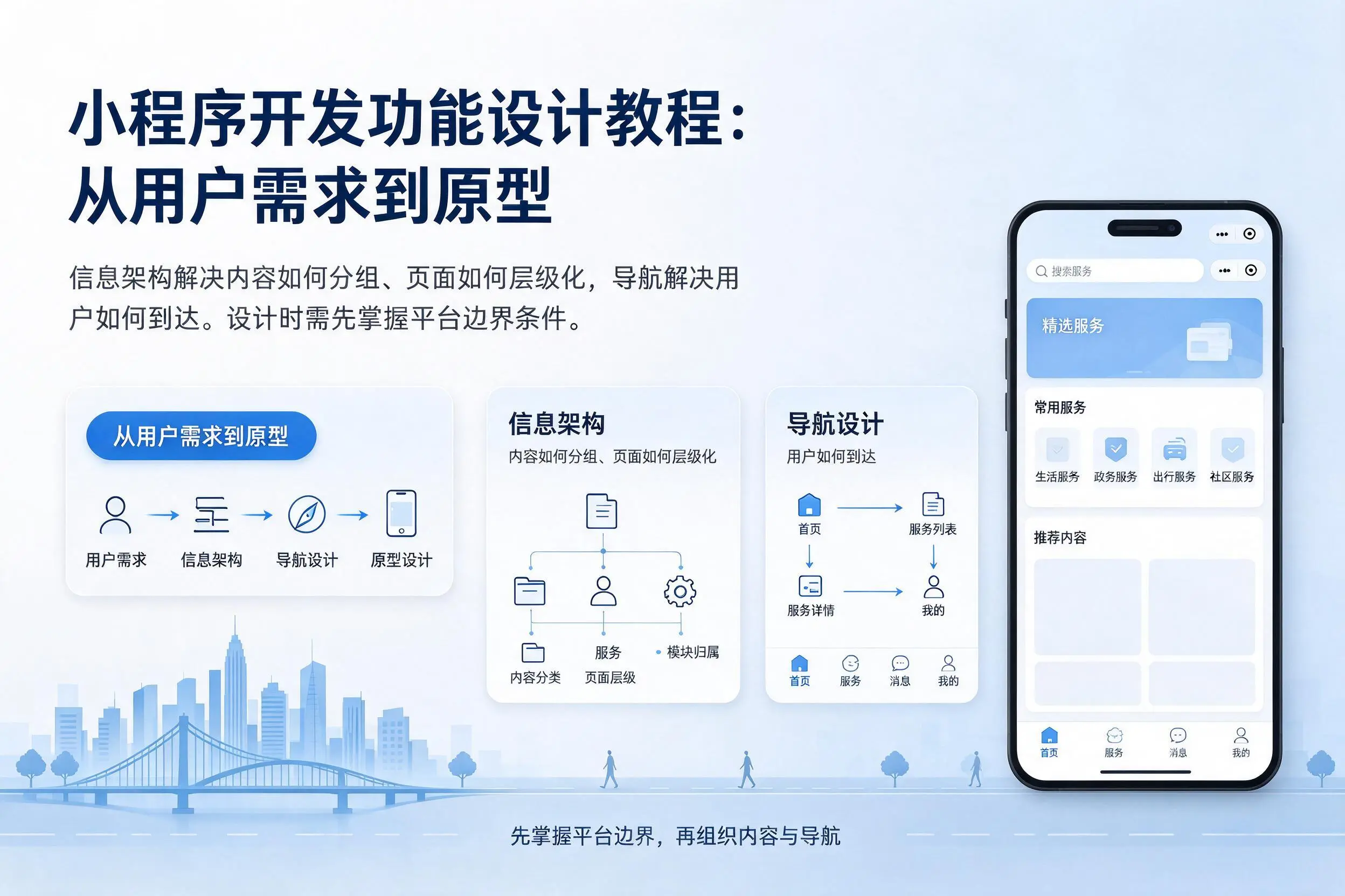 琼中小程序开发功能设计教程：从用户需求到原型