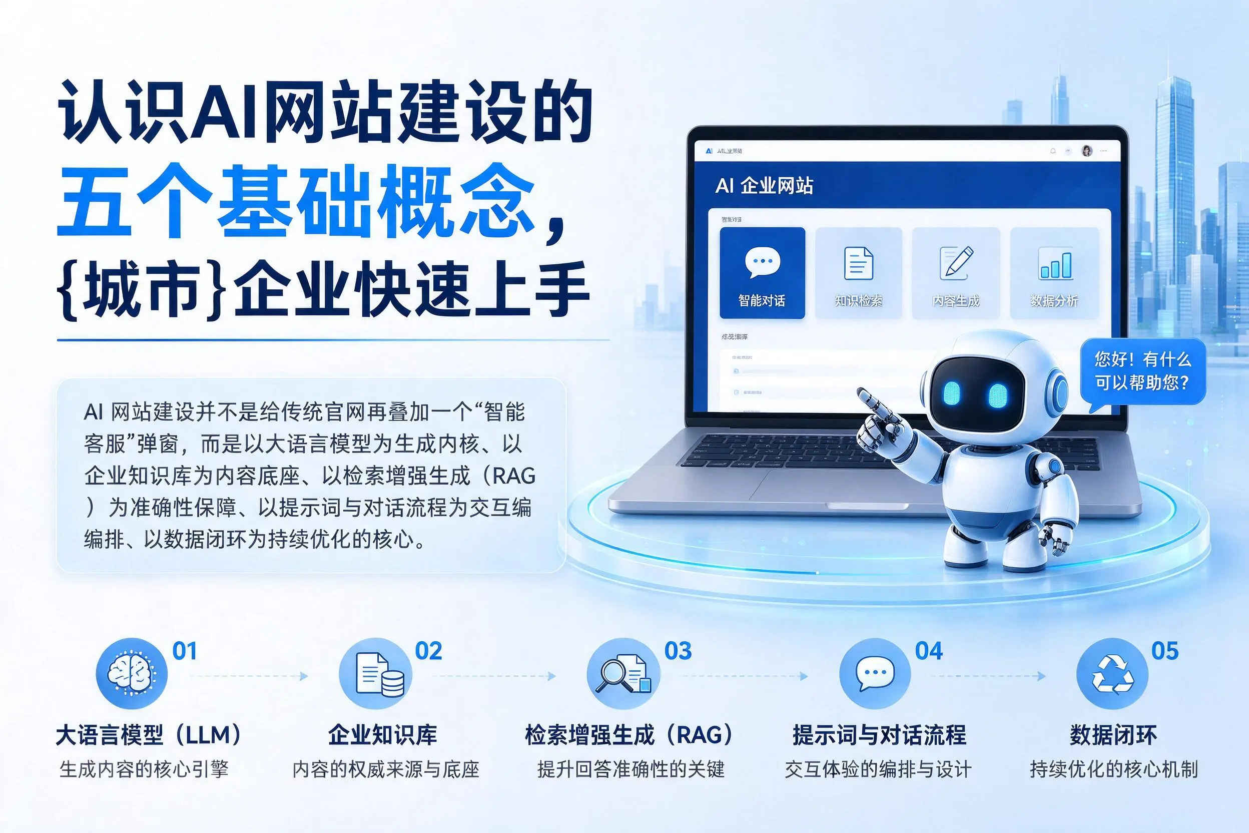 认识AI网站建设的五个基础概念，琼中企业快速上手