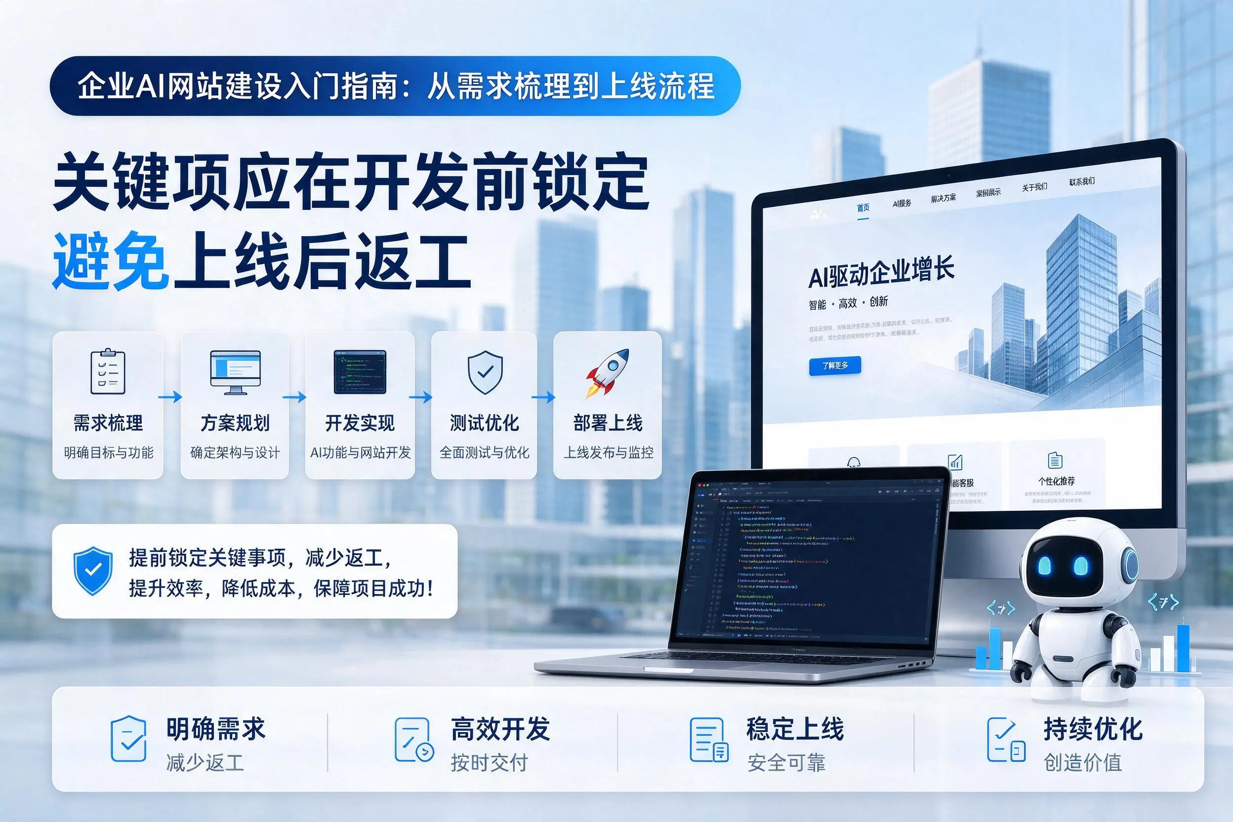 琼中企业AI网站建设入门指南:从需求梳理到上线流程
