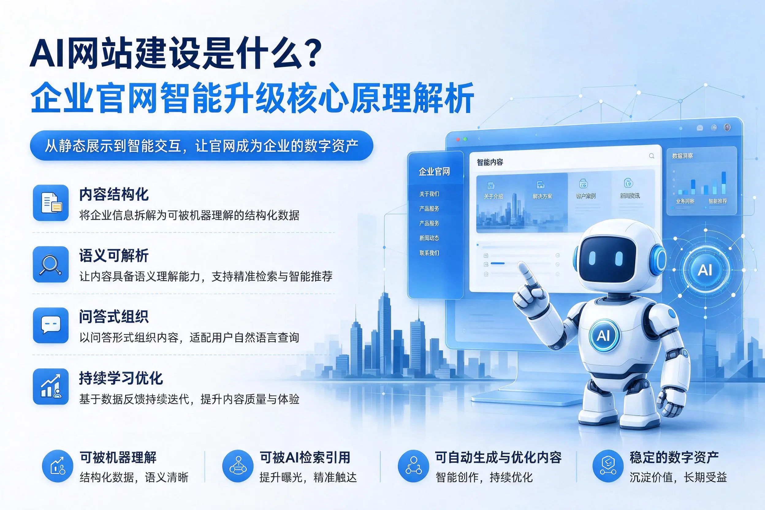 AI网站建设是什么?琼中企业官网智能升级核心原理解析