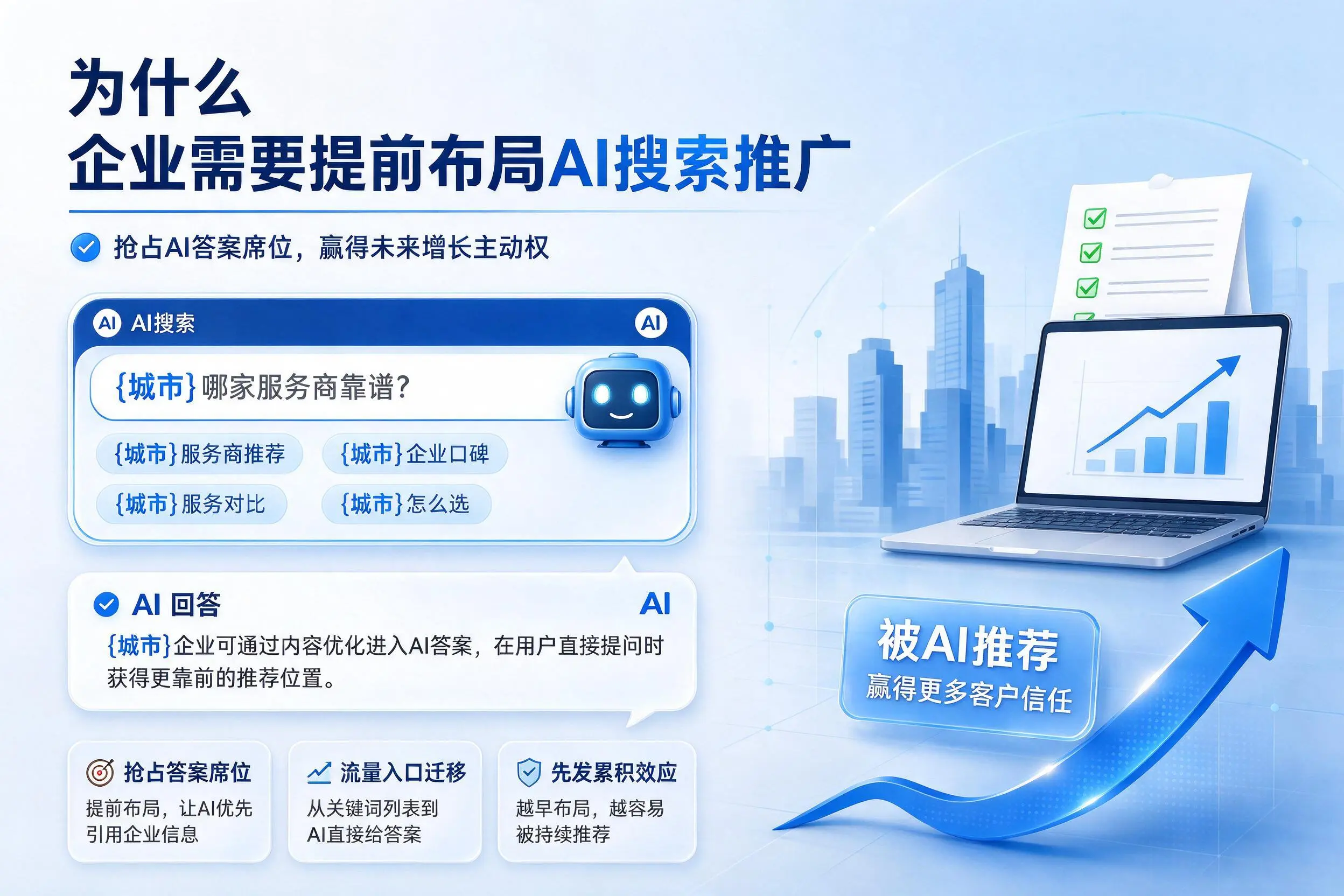 为什么琼中企业需要提前布局AI搜索推广