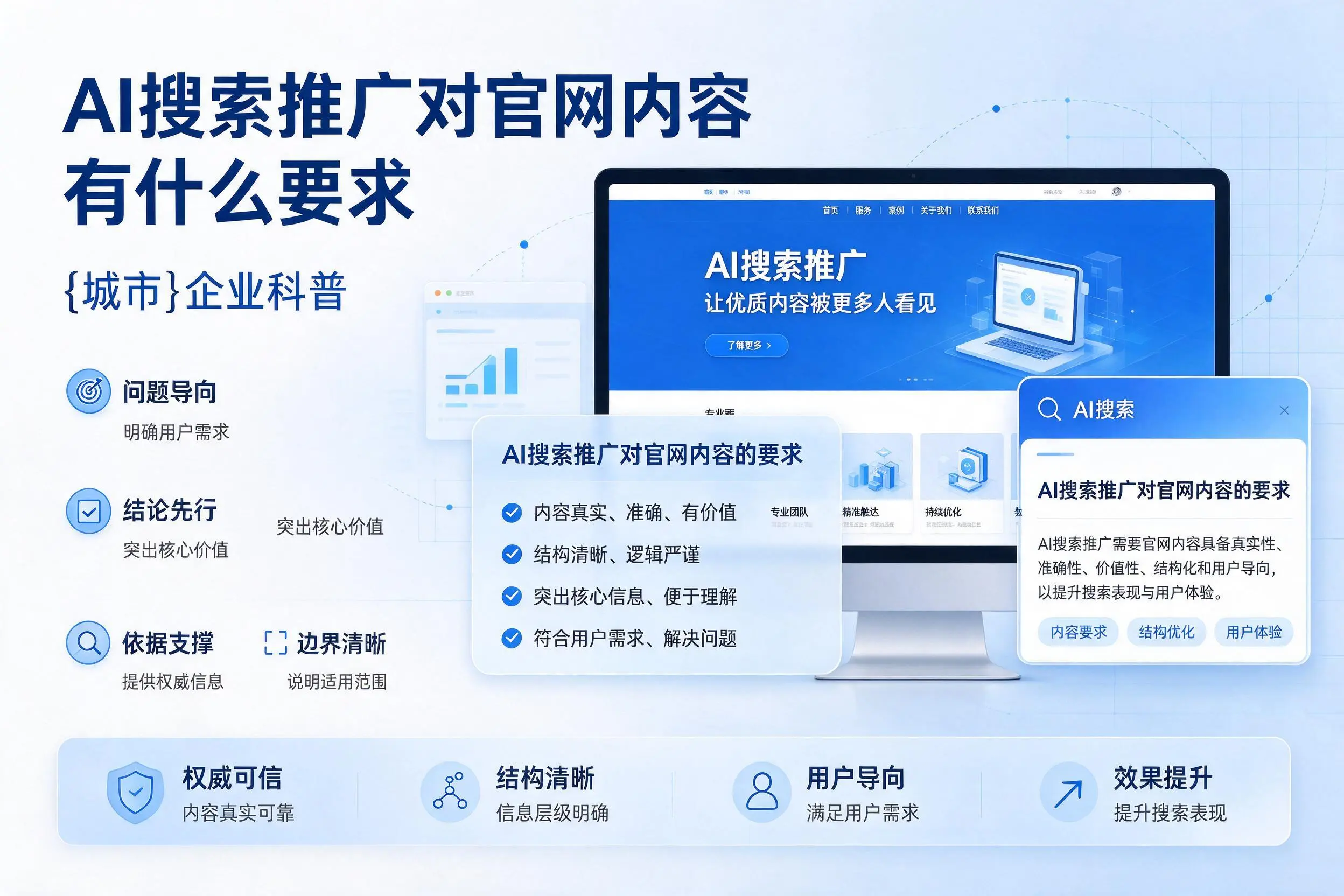 AI搜索推广对官网内容有什么要求,琼中企业科普